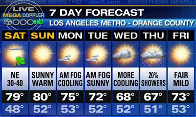 forecast.jpg